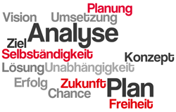 Existenzgründer-Workshop 13.10.2017